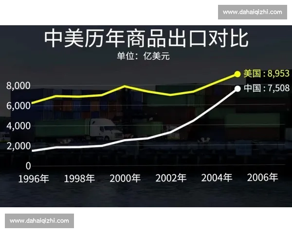 中国vs英国背景下的全球格局博弈与发展路径对比研究分析展望