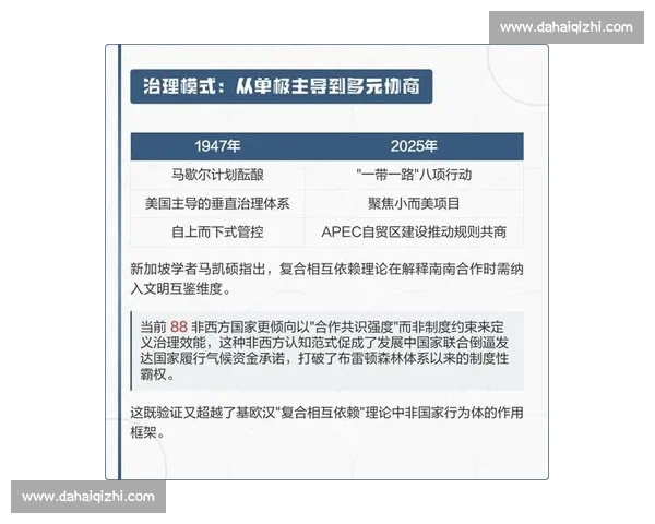 中国对阵乌克兰的地缘博弈与国际格局新变数解析影响走向观察视角 中国对阵乌克兰的地缘博弈与国际格局新变数解析影响走向观察视角