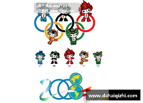 2008年奥运会的吉祥物是什么？(2008年奥运吉祥物是？)
