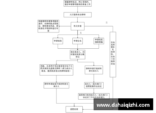 2021年包头市居民医保？(2021包头市中考报志愿流程？)