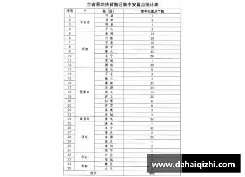 2021全世界非物质文化遗产排名？(光伏发电国家政策补贴2021年？)
